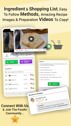 All Bread Recipes Offline Book Screen 2