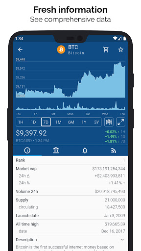 Crypto App Widgets Alerts News Bitcoin Prices Apps On Google Play