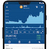 What's The Best Cryptocurrency Price Tracker? / The Best Cryptocurrency Apps For Android And Ios Digital Trends / Today's cryptocurrency prices by market cap.