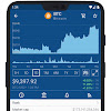 A Comparison Of Cryptocurrency Price Trackers : Crypto Portfolio Management Trackers Tools The Complete List - Check out the price of any cryptocurrency on its dedicated page or in this comparison chart.