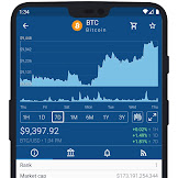 What's The Best Cryptocurrency Price Tracker? / The Best Cryptocurrency Apps For Android And Ios Digital Trends / Today's cryptocurrency prices by market cap.