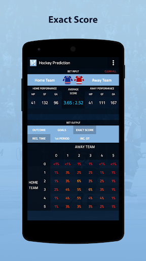 Hockey Prediction Screen 3