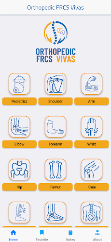 Orthopedic FRCS VIVAs Appのおすすめ画像1