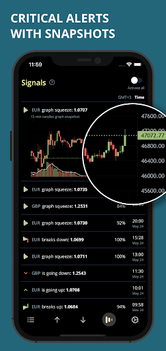 FX Rates Forex Alerts Screen 2