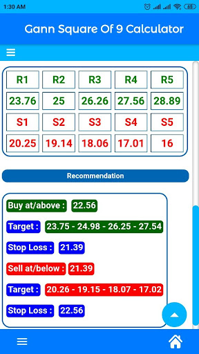 Gann Square Of 9 Calculator Screen 3