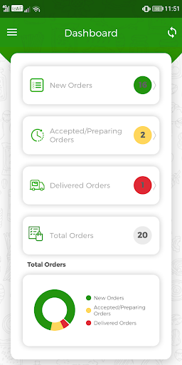 ShopurGrocery | Merchant App Screen 3