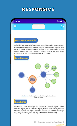 Informatika Kelas 12 Merdeka