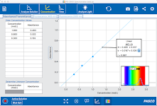 screenshot of Spectrometry