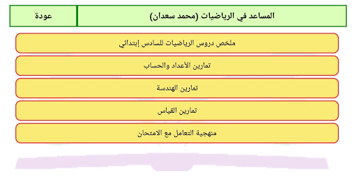 الرياضيات السادس ابتدائي