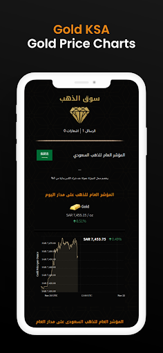 Gold Price Saudi Arabia Screen 3