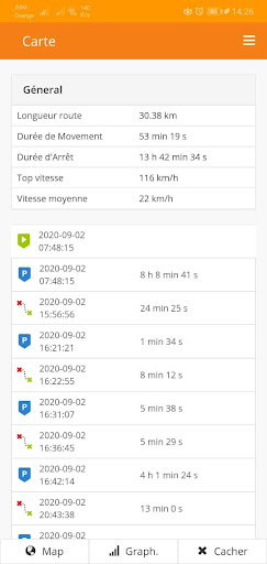 IZ-Technologie Screenshot 4 - AppWisp.com