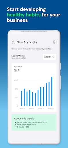 AppFit - App Metrics & Journal Screen 3