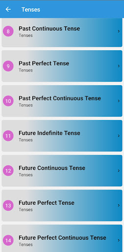 Tense : Learn & Practice Screen 2