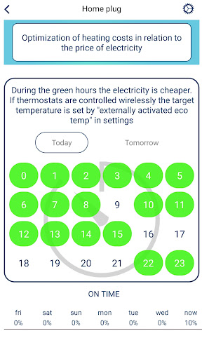 ecoControl Screen 2