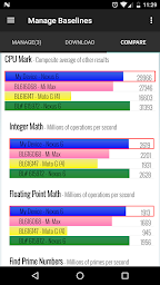 PassMark PerformanceTest