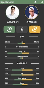 Prono Set Match