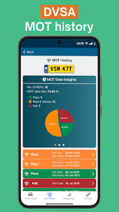 Vehicle Smart - Car Check