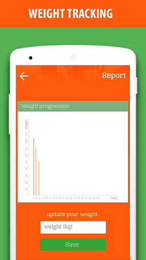 Lose weight diet and exercise