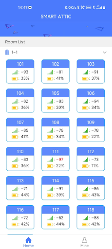 Android application SMART ATTIC screenshort