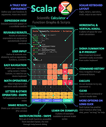 Scientific Calculator Scalar