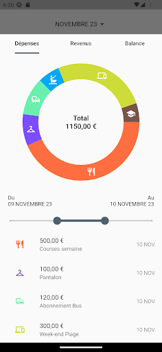 Ratto - Gestion de Budget Screen 2