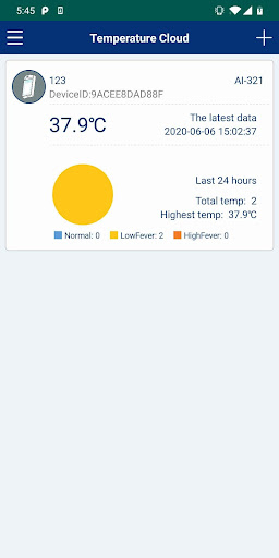 Temperature Cloud Screen 2