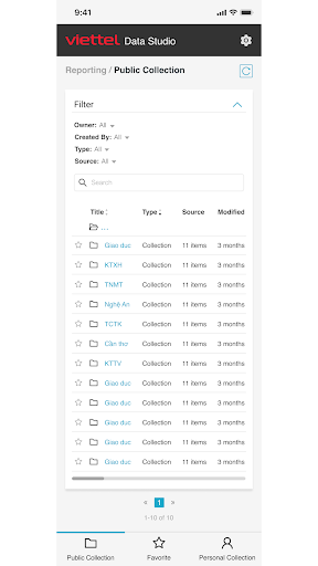Android application Viettel DMP screenshort