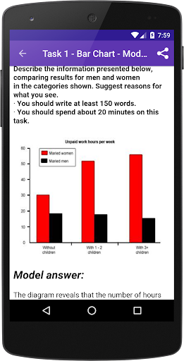 IELTS Preparation -Learn IELTS