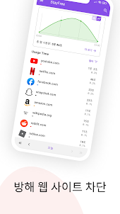 핸드폰 사용시간 - 스테이프리 (StayFree)
