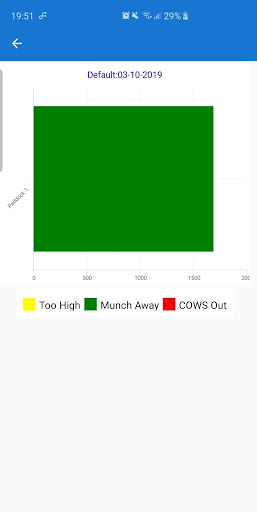 Jenquip EC20 Platemeter