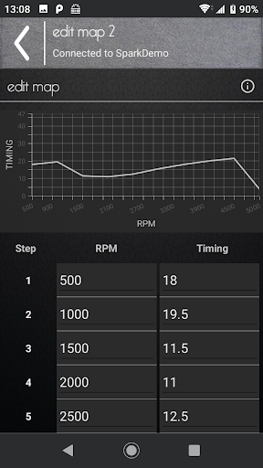 SparkEVO: Smart Ignition Box Screen 3