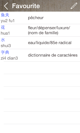 Chinese French Dictionary Screen 3