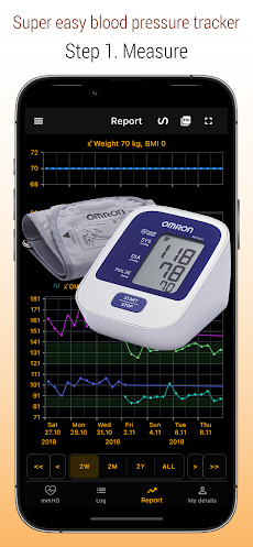Systolic - blood pressure appのおすすめ画像1