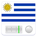 Radio Uruguay icon