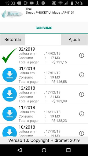 Hidromet consumo de água