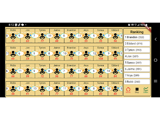 Splito Score Calculator Screen 3