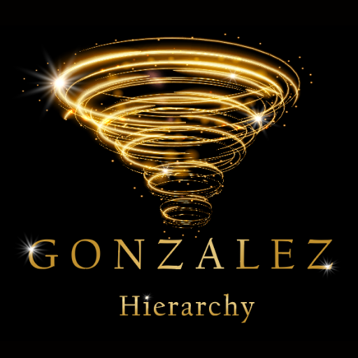 Gonzalez Hierarchy