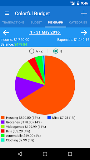 Colorful Budget Screenshot 3 - AppWisp.com