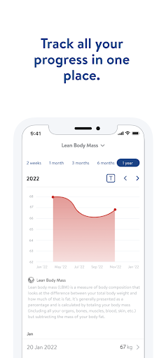 Lifestyle Performance Training