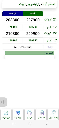 Pakistan Gold Rate Screen 3