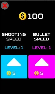 Most Viral Shooters