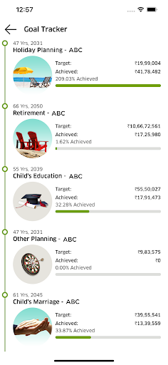 WEALTHSLOPE Screen 3