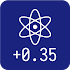 Atomic Clock & Watch Accuracy 2.0.8 (Mod Lite) (All in One)