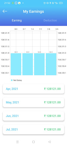 CloudPay HRMS Screen 2