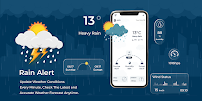 Rain Alerts - Weather Forecast