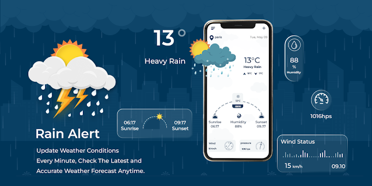 Rain Alerts - Weather Forecast - 1.4 - (Android)