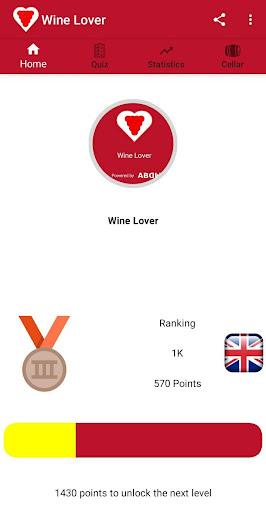 Wine Lover - Wine Quiz Screen 2
