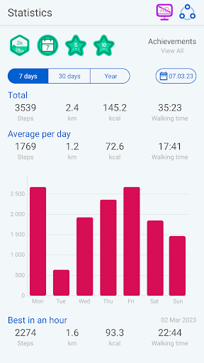 Pedometer & Step Counter Screen 2