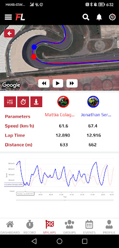 FL FASTLAP Screen 3