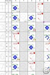 screenshot of iScore Baseball/Softball